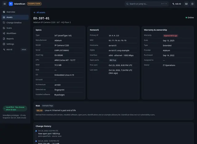 Asset detail page for an example IP camera, listing specs, network details, warranty and ownership, risk flags and change history.